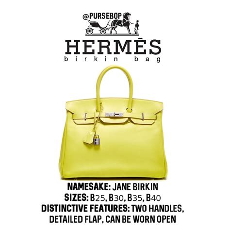 hermes birkin kelly size|hermes birkin vs kelly 101.